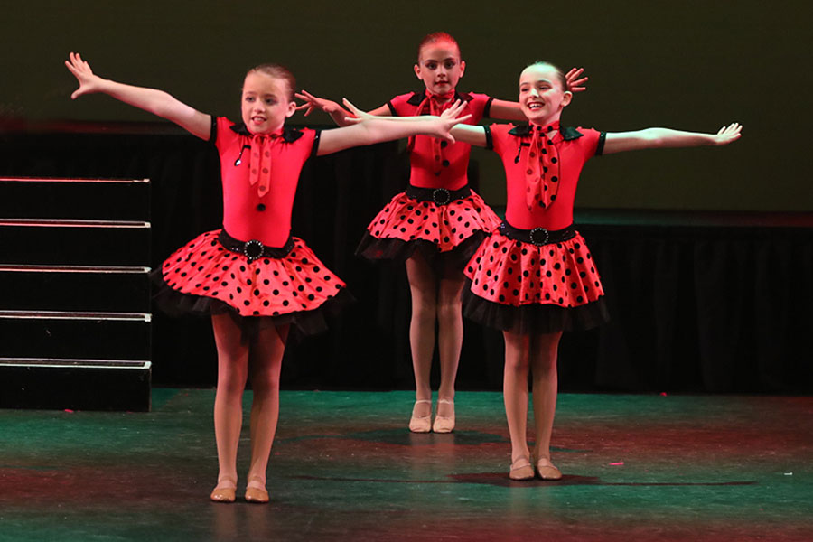 Fundance Classes, Perth, Cockburn